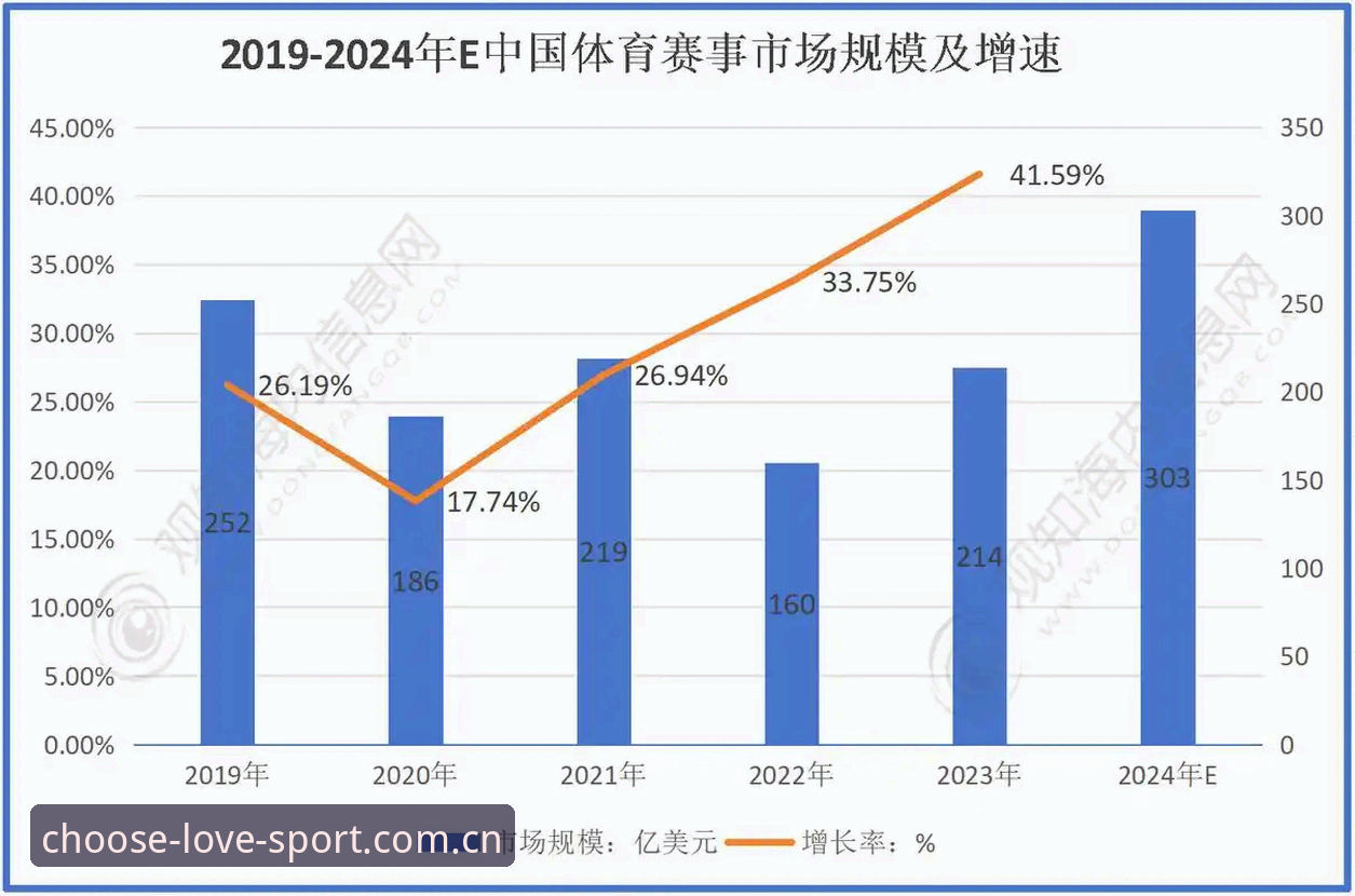 爱游戏体育官网赛事数据对比评测：凭什么是它替代必威，成了数据党的新宠？