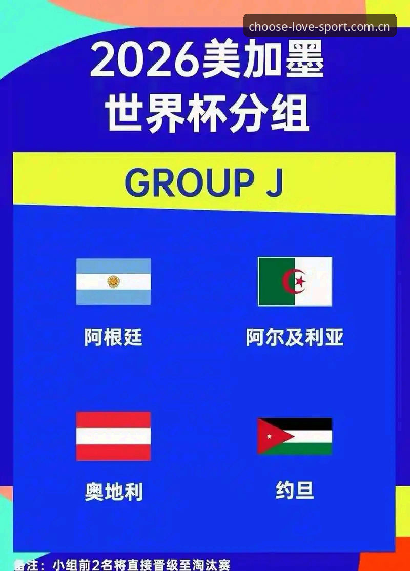 2026世界杯J组深度评测：德甲势力暗战，阿根廷卫冕之路不再平坦